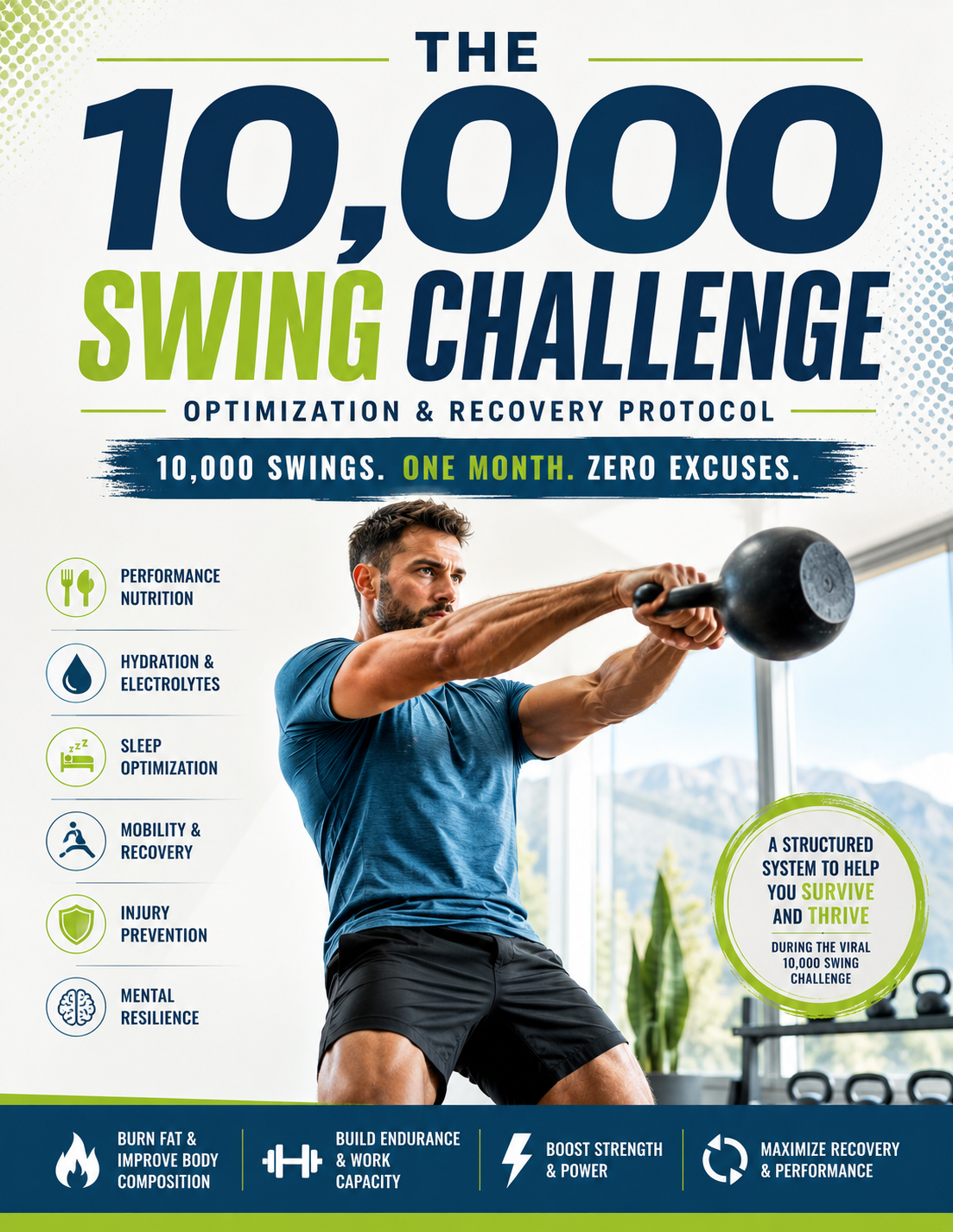 10,000 SWING CHALLANGE