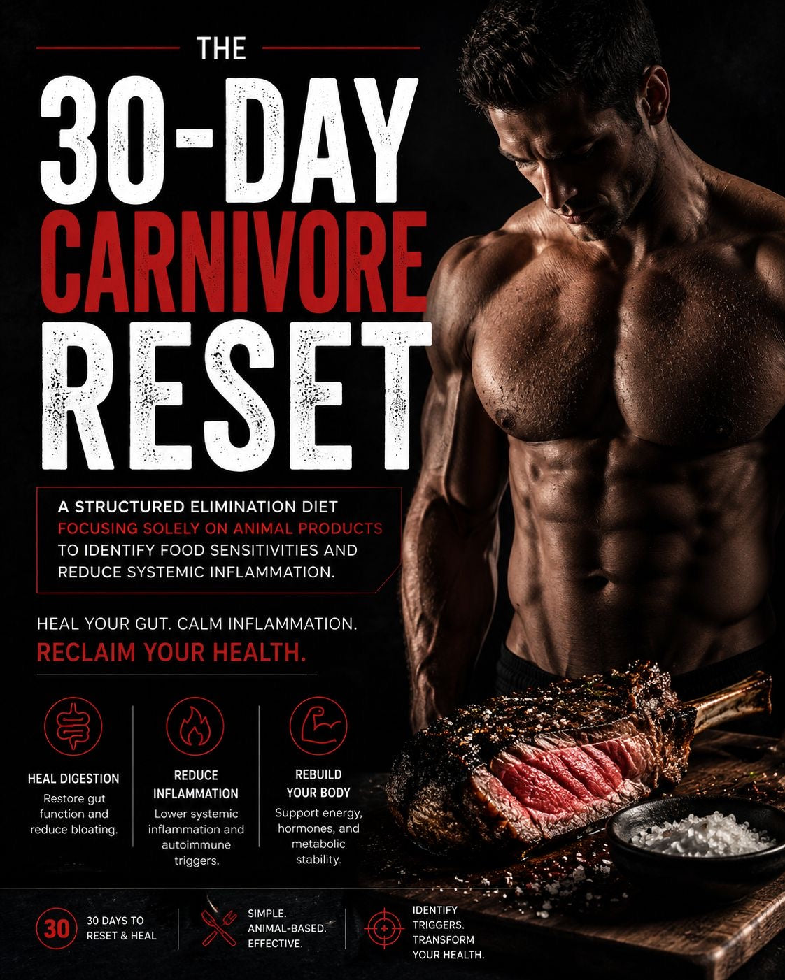 30 DAY CARNIVORE RESET