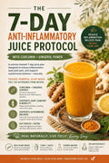 7 DAY ANTI-INFLAMMATORY JUICE PROTOCOL