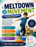 MELTDOWN TO MOVEMENT