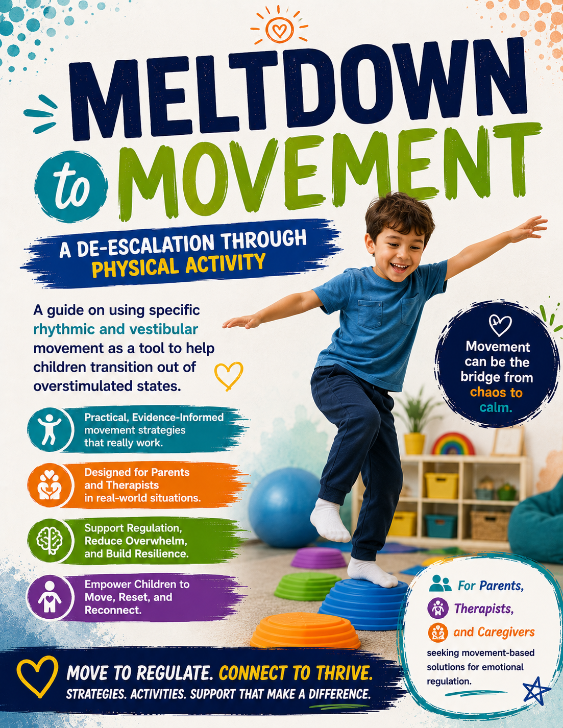 MELTDOWN TO MOVEMENT